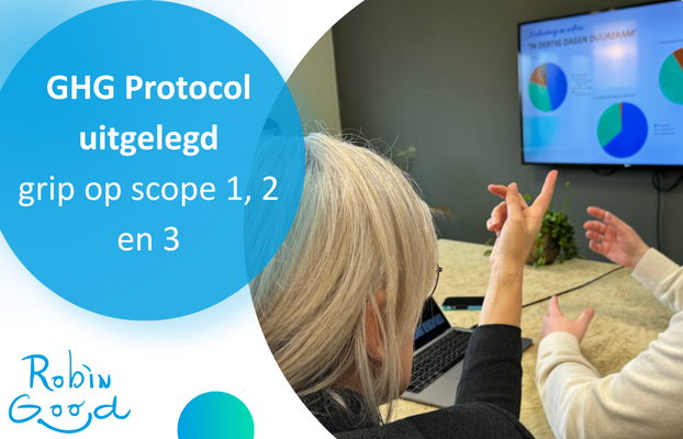 GHG Protocol scope 1, 2 en 3 GHG Protocol scope 1, 2 en 3