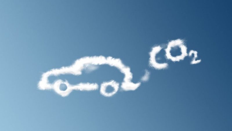 CO2 werkgebonden personenmobiliteit