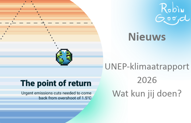 Uitgelichte afbeelding UNEP-klimaatrapport