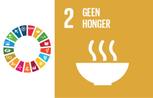 SDG 2 Geen honger